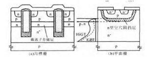 IGBT基本結構與工作原理詳解 IGBT基本結構與工作原理詳解