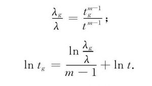 固體電解質鉭電容器失效率鑒定 固體電解質鉭電容器失效率鑒定