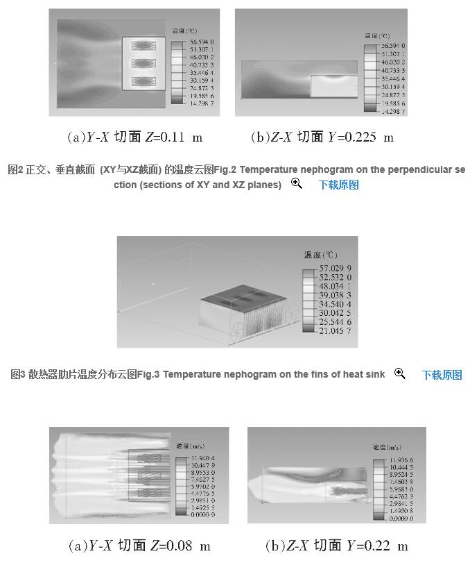 大功率IGBT散熱設計的模擬及實驗 大功率IGBT散熱設計的模擬及實驗