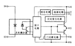 三菱IGBT功率模塊在機電設備中的應用 三菱IGBT功率模塊在機電設備中的應用